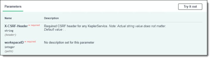 Parameters