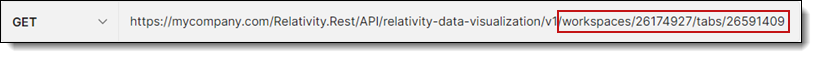 Resource in URL