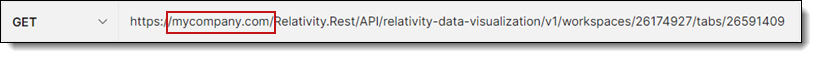 Host in URL