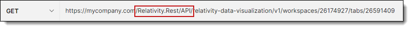 REST surface in URL