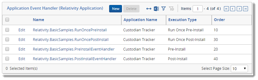 Application Event Handler associative list
