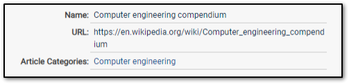 Completed Article Reference dialog
