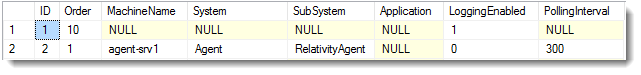 logging configuration with polling interval set