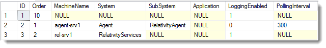 example showing logging enabled for Relativity Services 