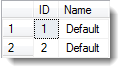  configuration also adds two rows to eddsdbo.RuleSink to link the sink to the rule