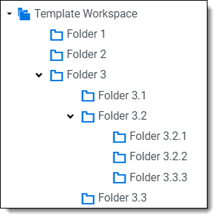 sample folder hierarchy