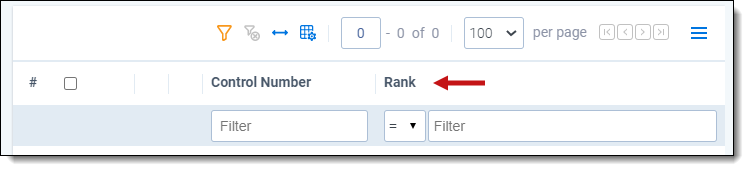 Rank sorting