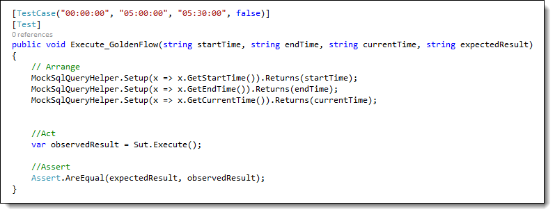 example of TestCase code